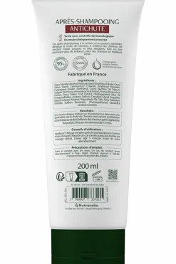 Après-shampooing Antichute