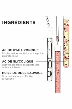 Bain crème hydra-illuminant pour cheveux épais sujets aux frisottis Gloss Absolu