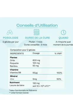 Compléments Alimentaires croissance cheveux Mon Coup de Pousse Nutricosmétique