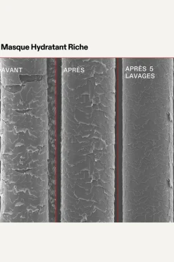 Masque hydratant texture riche