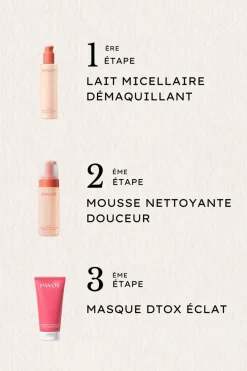 Masque visage éclat Détox