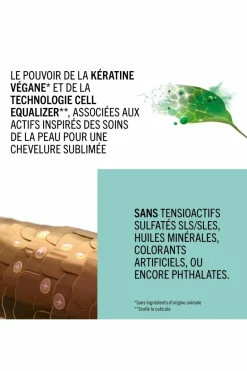 Rénovateur de pointes  BC  repair rescue