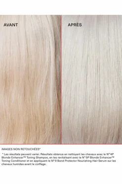 Shampoing déjaunissant Blonde Enhancer N°4P