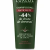 Shampooing Antichute