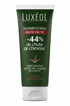 Shampooing Antichute