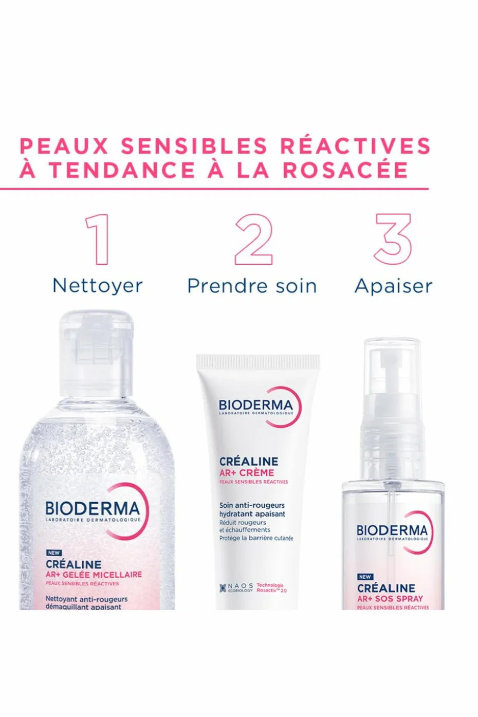 Soin hydratant anti-rougeur Créaline AR+