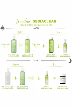 Sérum correcteur global anti-imperfections, marques, rides Sebiaclear