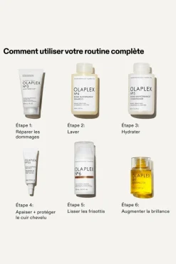 Trousse de brillance édition limitée